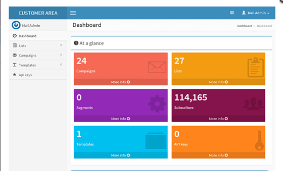 Mass Mailing Software: Mass Mailing Software, PHP Mass Mail Script