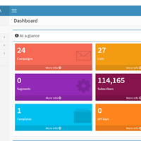 Портфолио Mass Mailing Software, PHP Mass Mail Script