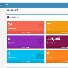 Mass Mailing Software: Mass Mailing Software, PHP Mass Mail Script